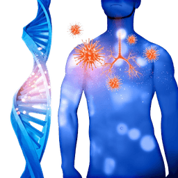 Cosmetic Stem Cell Therapy