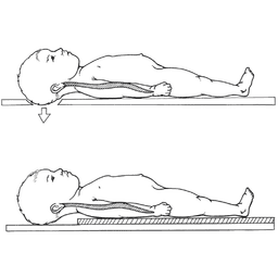 Pediatrics Head & Spine Trauma