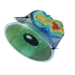 Wavefront Laser Eye Surgery